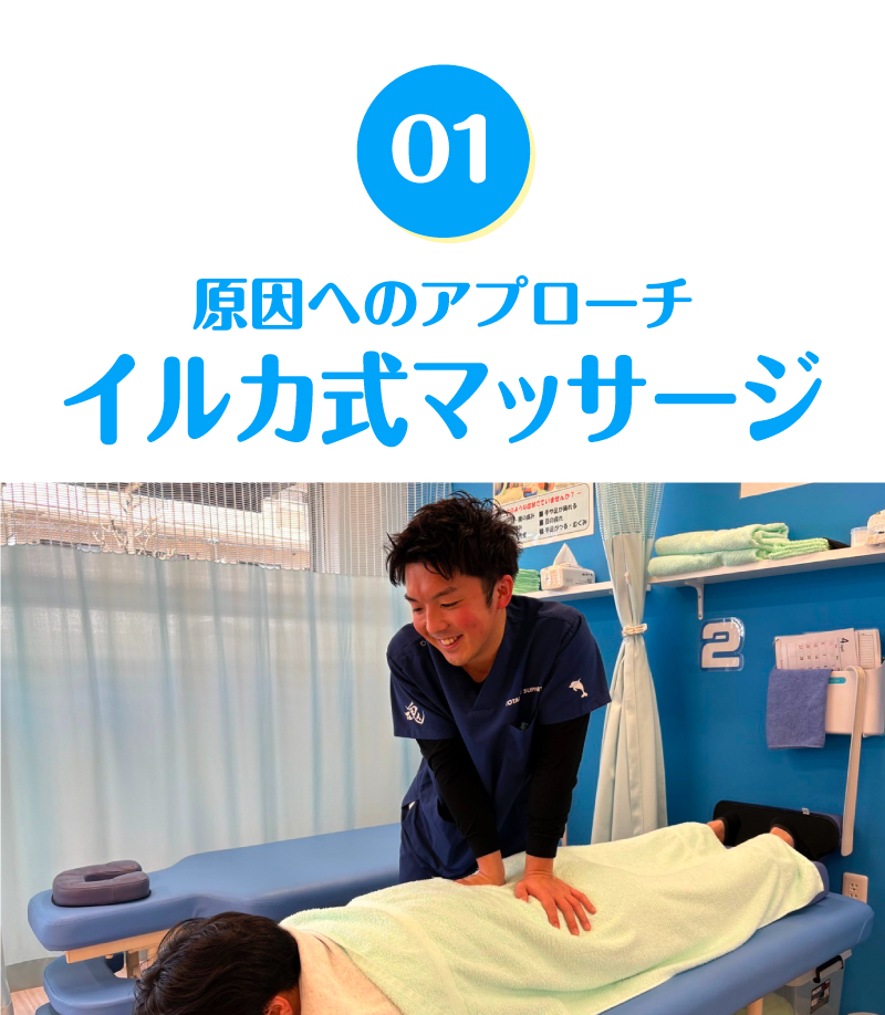 01原因へのアプローチメディカルマッサージ